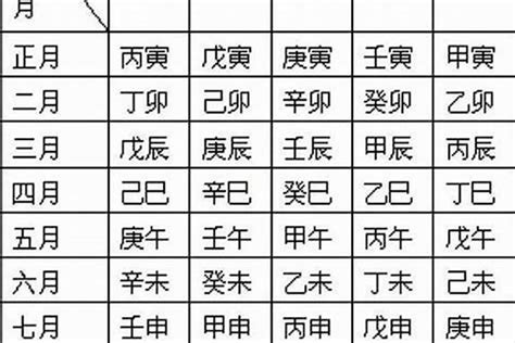 飞刃 八字|年柱飞刃在八字中代表什么意思 飞刃在八字中代表什么意思流年